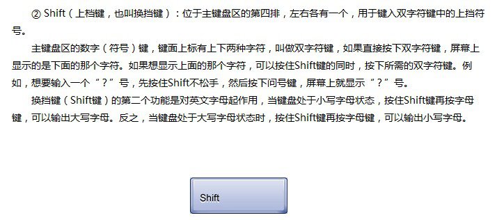 認(rèn)識(shí)電腦鍵盤(pán)