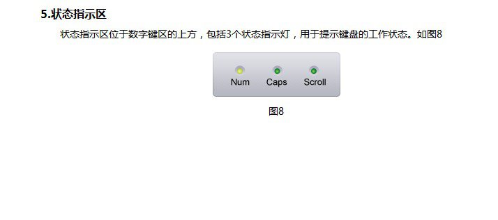 認(rèn)識(shí)電腦鍵盤(pán)