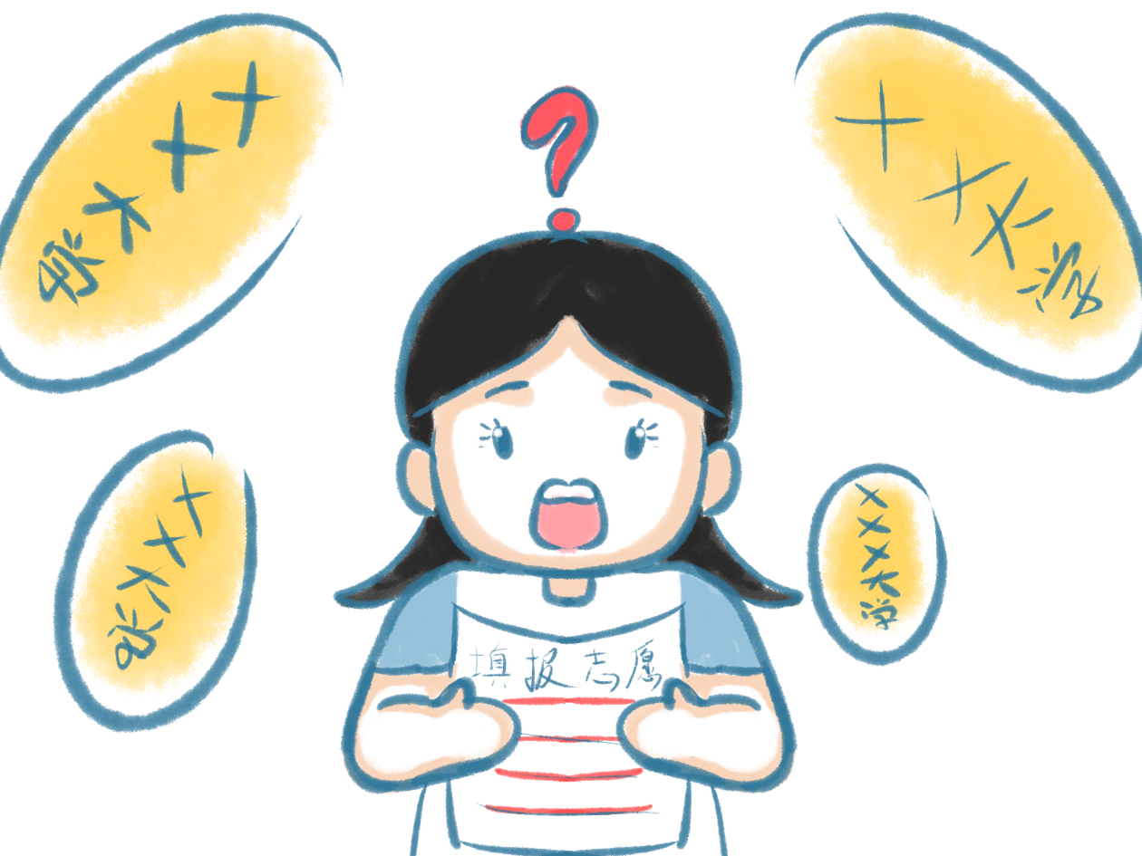 中央音樂學(xué)院2021錄取分?jǐn)?shù)線