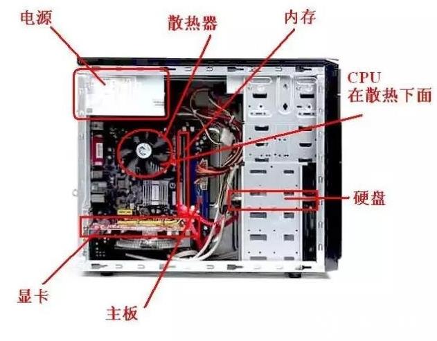 電腦開不了機(jī)怎么解決？電腦開不了機(jī)的解決方法_www.DNjIsHU.com